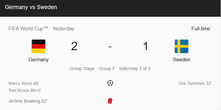 Germany Wins The FIFA Match Against Sweden